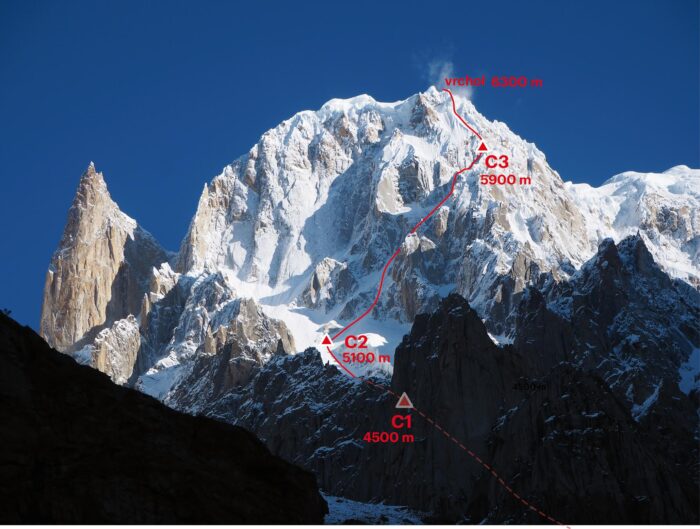 A route marked in red on a photo of Hunza Peak.