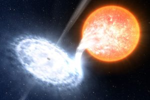 distant planets