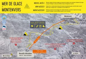 Notes on a picture of the Mer de Glace