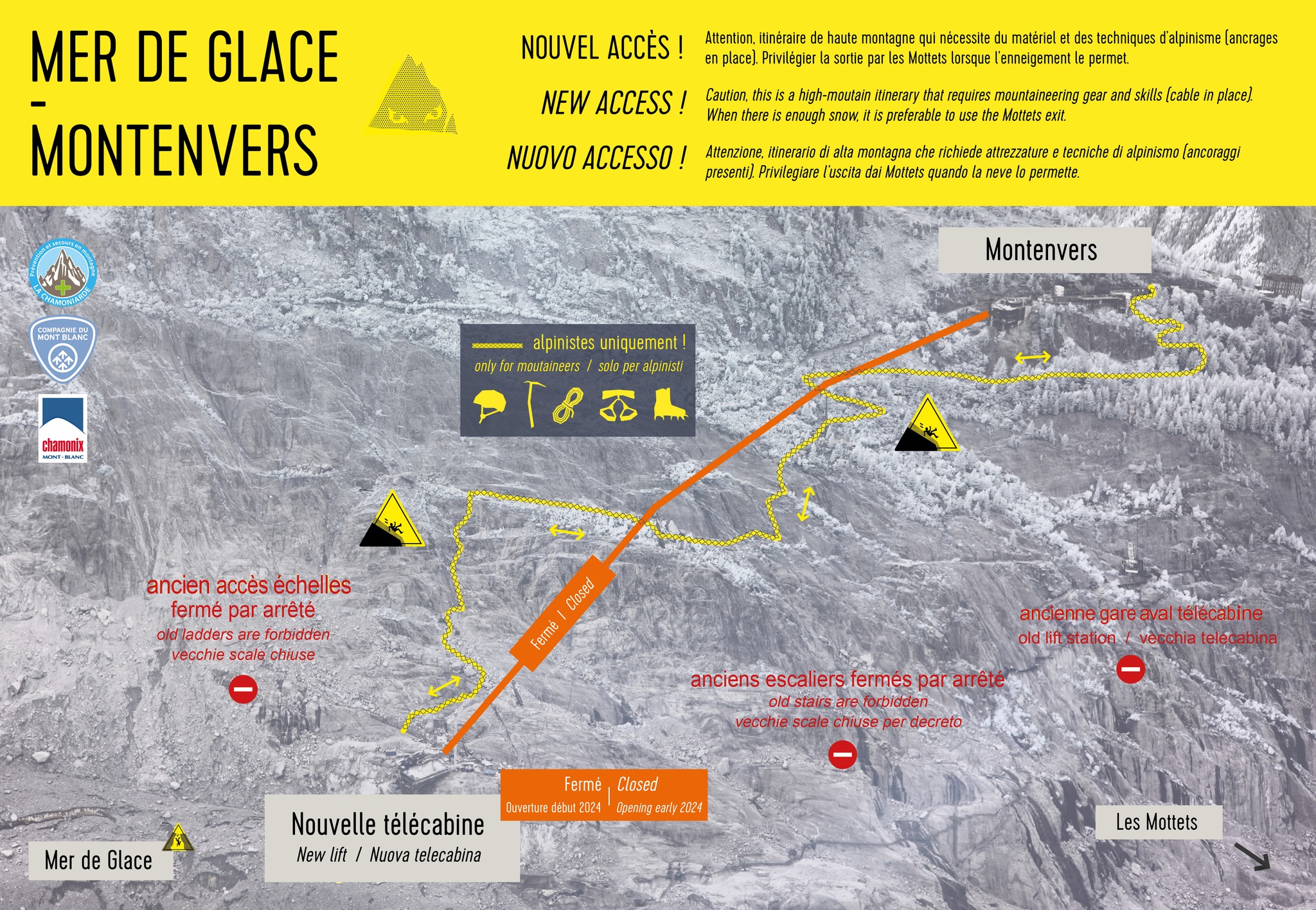 Notes on a picture of the Mer de Glace