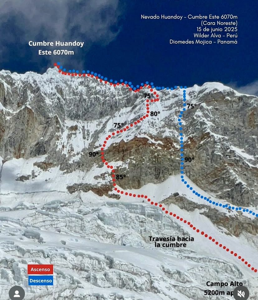 Alva's new route on Huaydon East. Ascent line marked in red, descent line marked in blue.