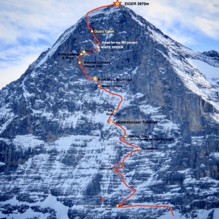 The Heckmair Route on the north face of Eiger.