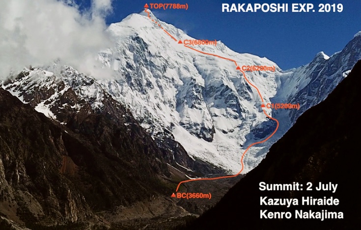 The 2019 new route of Kazuya Hiraide and Kenro Nakajima on Rakaposhi. 